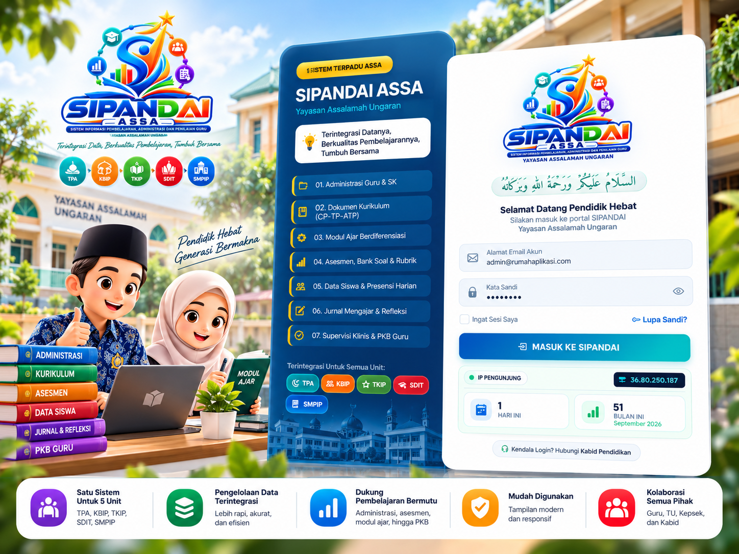 Sistem Informasi Pembelajaran, Administrasi & Supervisi Pendidik