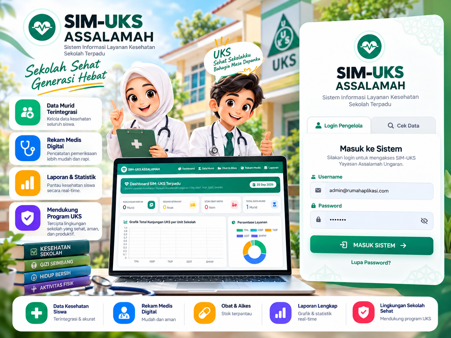 SIM-UKS Terpadu
